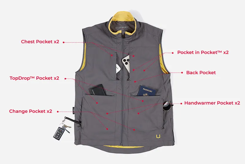 ScotteVest Best Travel Vest For Men